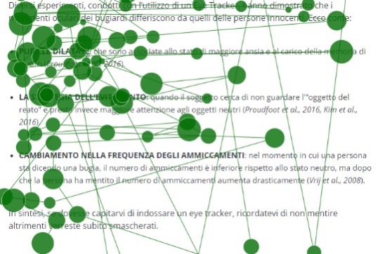 modalità di lettura eye tracking f-pattern