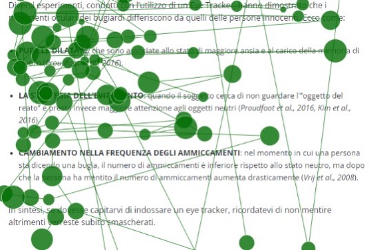 modalità di lettura eye tracking f pattern