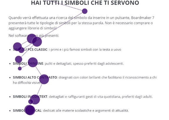 modalità_di_lettura_list_bypassing_pattern modalità di lettura list bypassing pattern