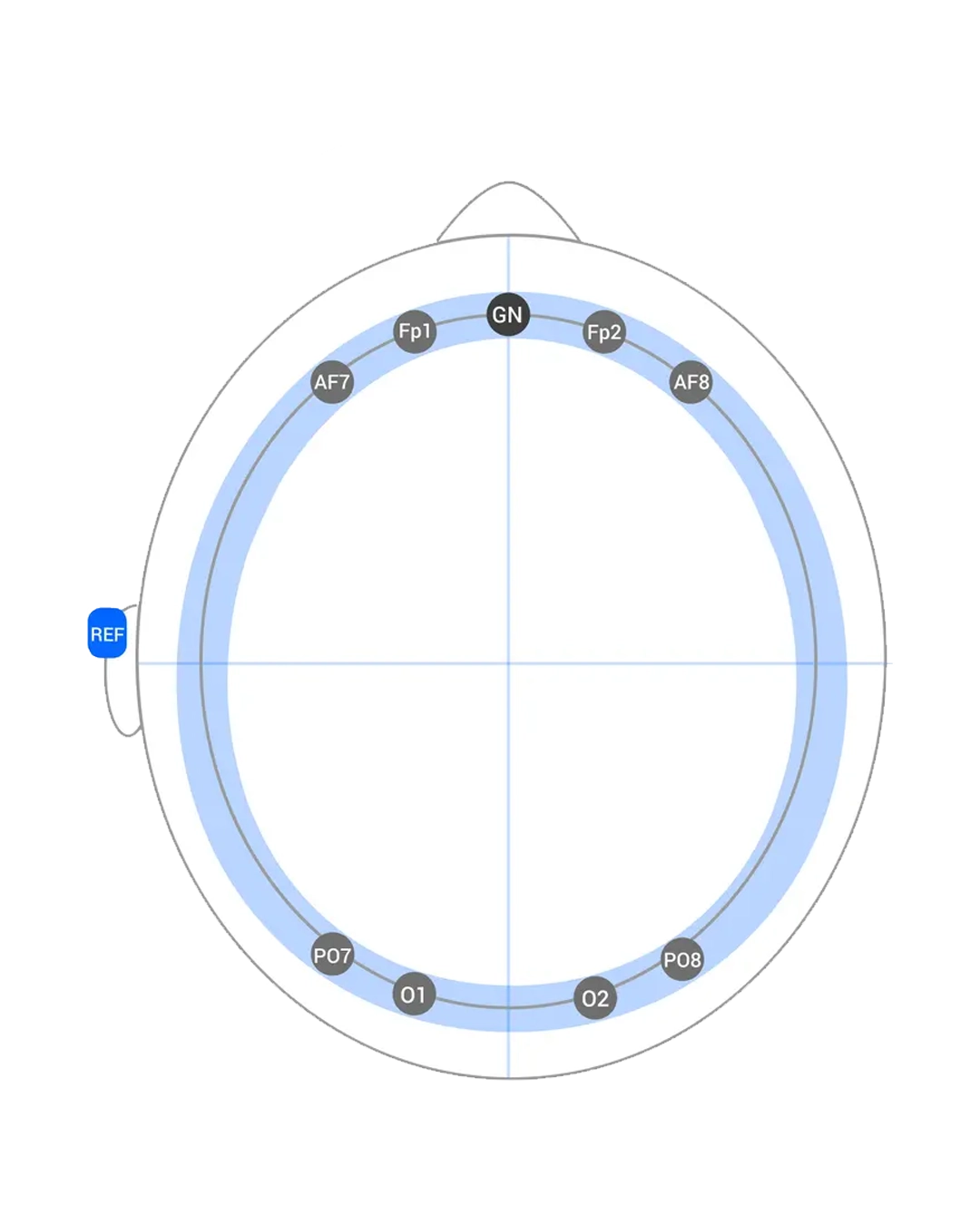 Air_Layout-Minimal_new bitbrain air layout