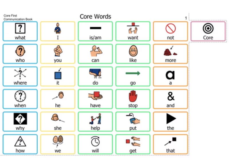 corefirst1