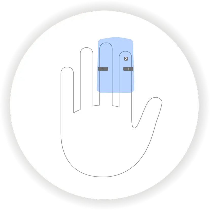 ring layout