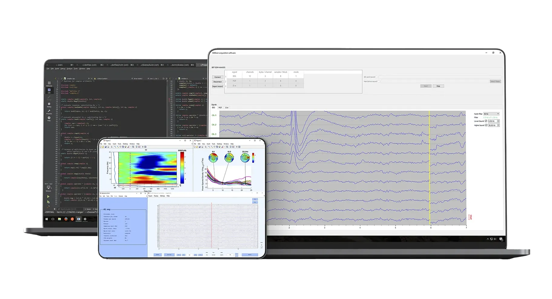 software sdk mockup bitbrain