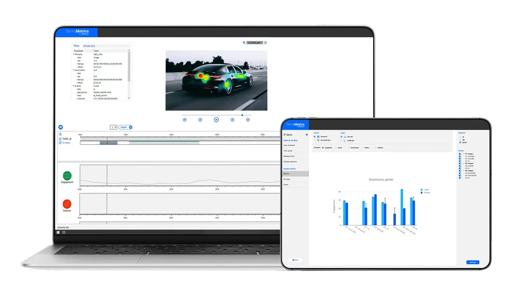 sennsmetrics ablet