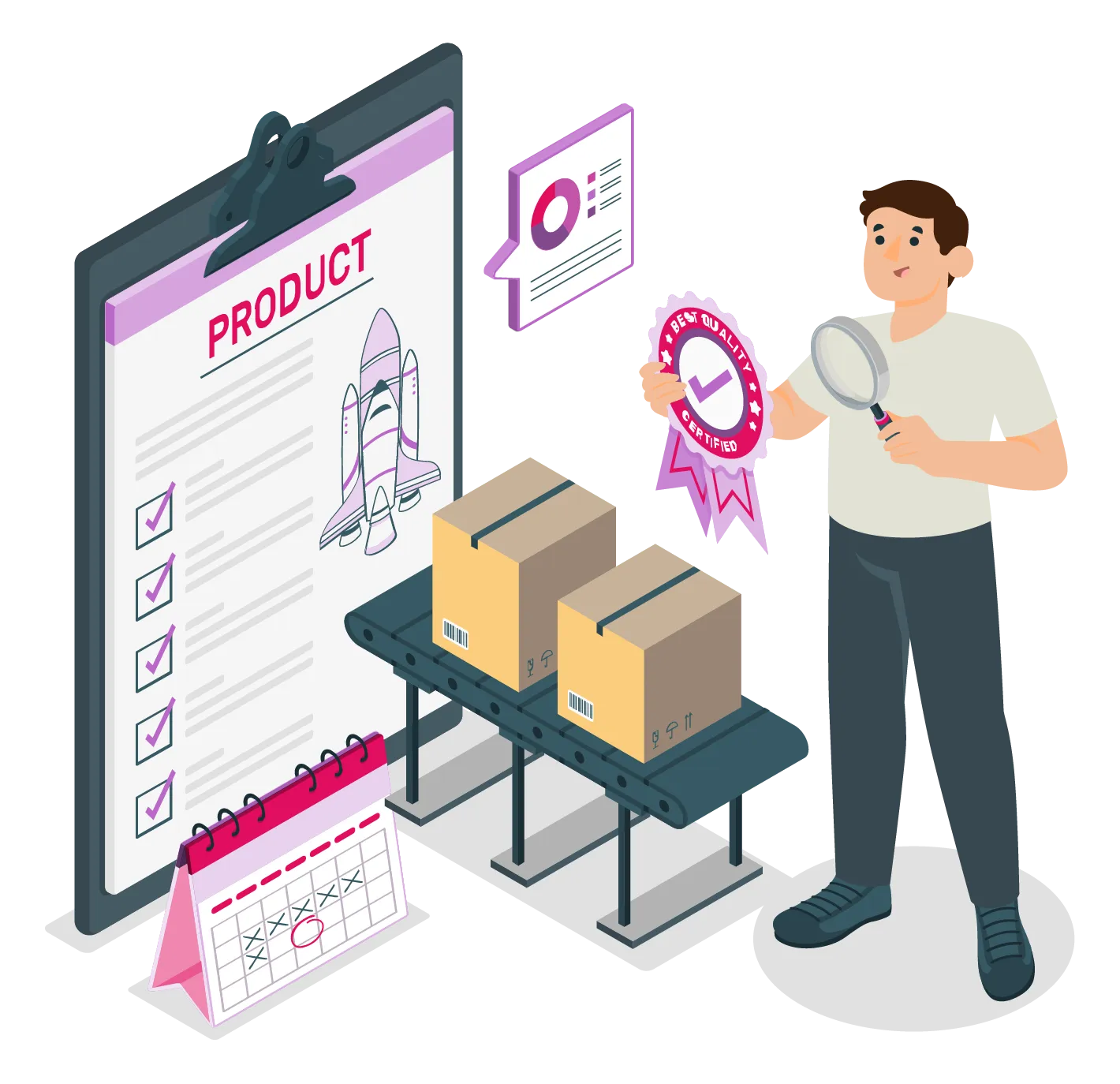 image product test