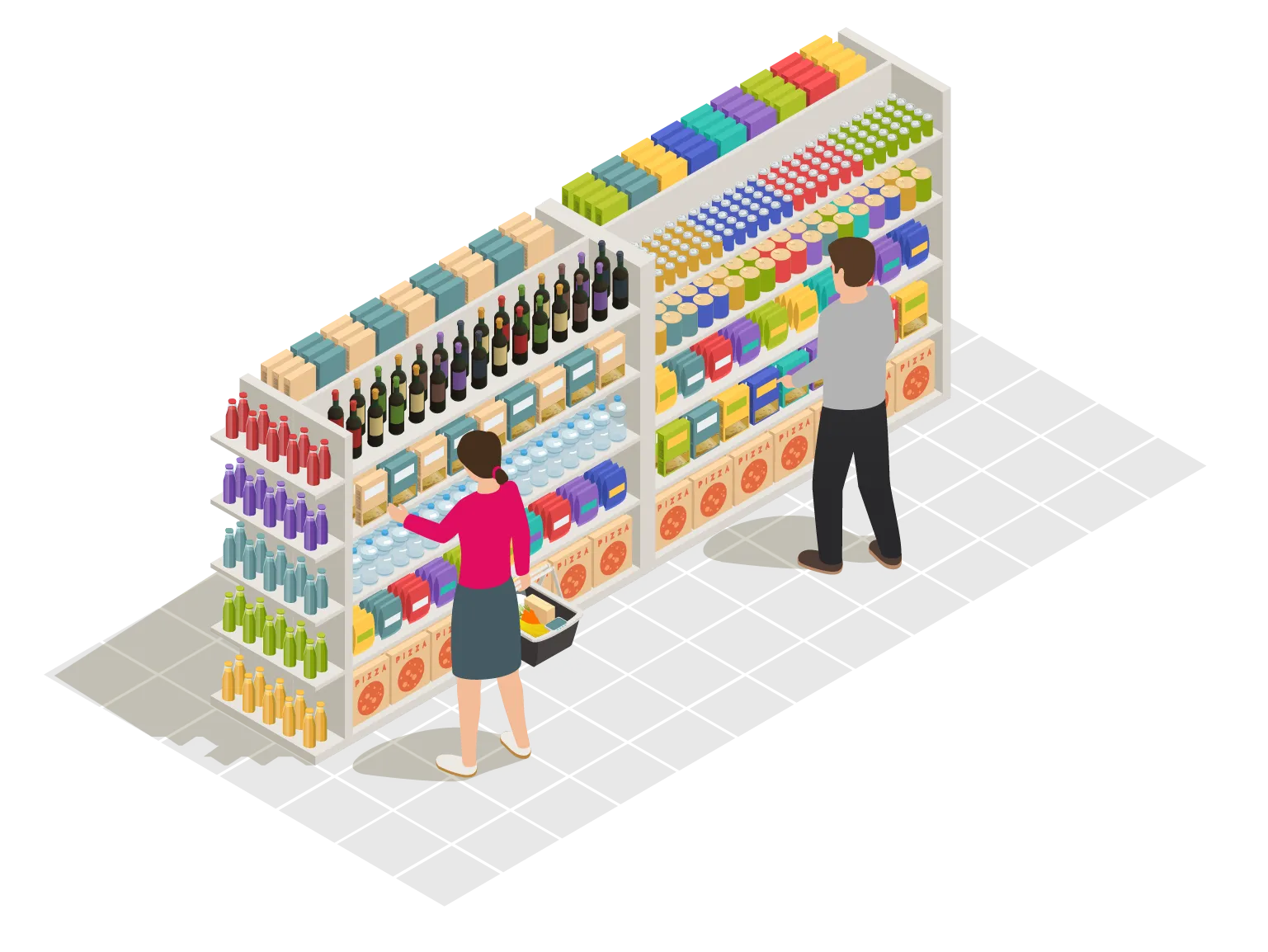 image shelf test